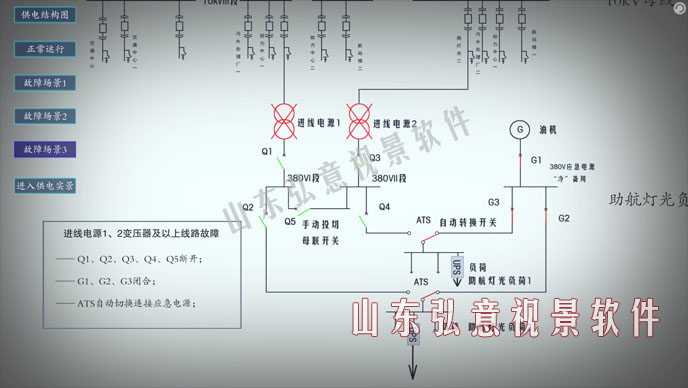 vr虛擬現(xiàn)實(shí)實(shí)時(shí)監(jiān)測(cè)