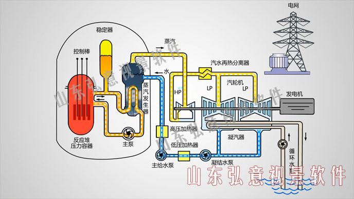 vr虛擬現(xiàn)實(shí)實(shí)時(shí)監(jiān)測(cè)