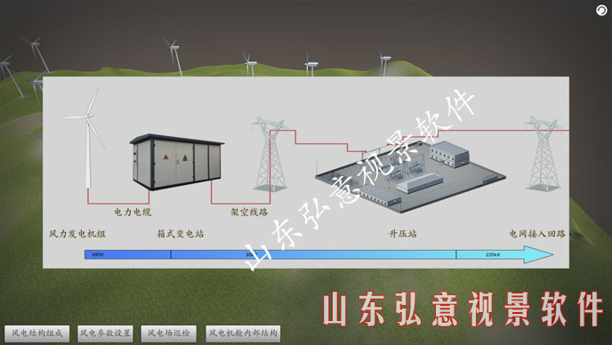 風(fēng)力發(fā)電VR