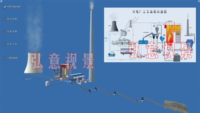 火電廠VR