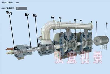 虛擬現(xiàn)實電廠