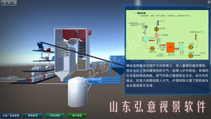 火電廠VR