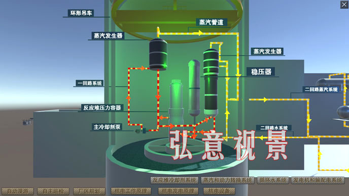 核電仿真培訓