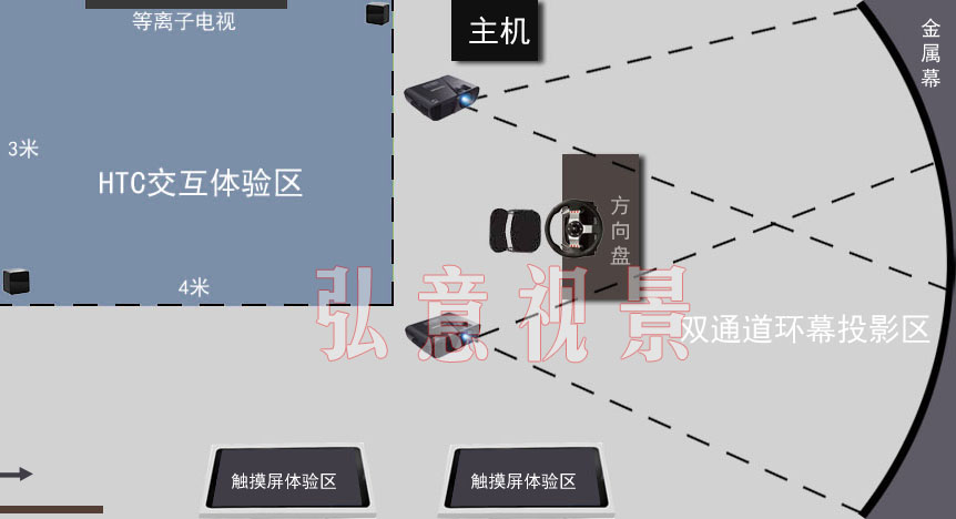 虛擬現實VR