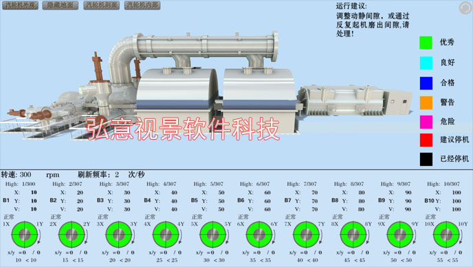 汽輪機(jī)三維可視化