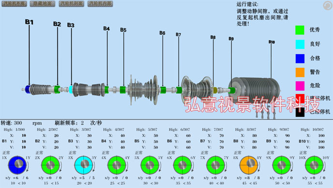 汽輪機(jī)三維可視化