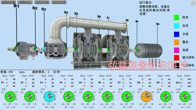 汽輪機(jī)三維可視化