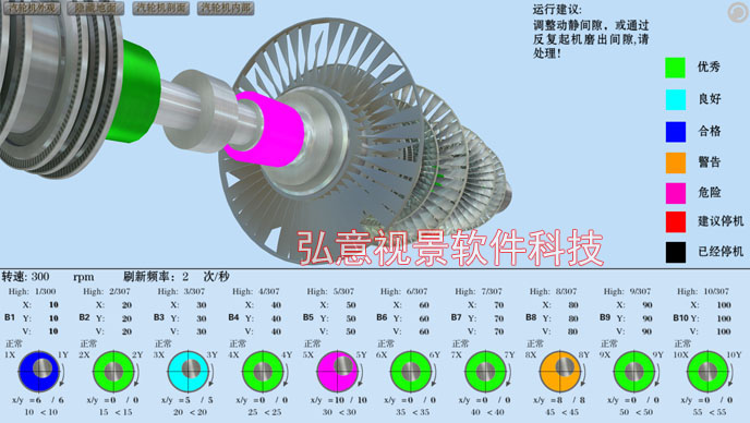 汽輪機(jī)三維可視化