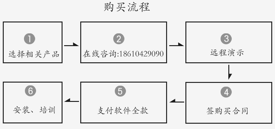 3dmax模型渲染圖